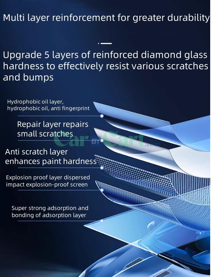 2025 Li Auto L6 (أداة الملاحة) شاشة فيلم مقسى بالضوء الأزرق