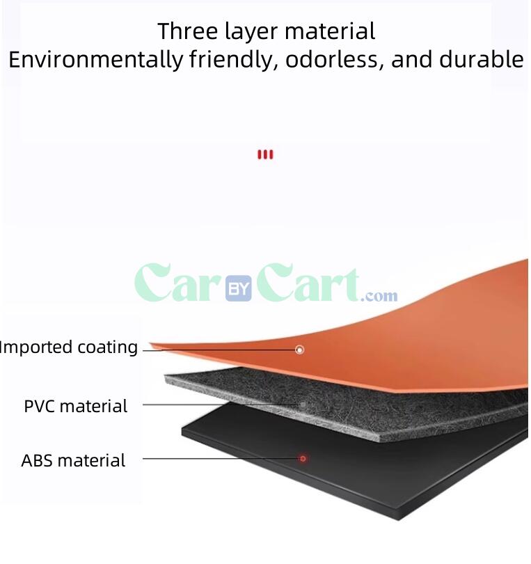 2024 Li Auto L7 Seat adjustment protective panel