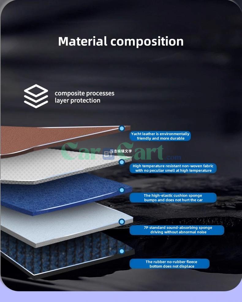 2024 هان EV هونر الجذع الحصير