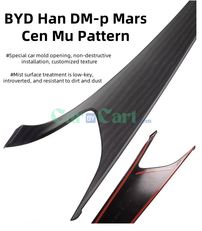 2024 Han DM-p Mars Interior Kit