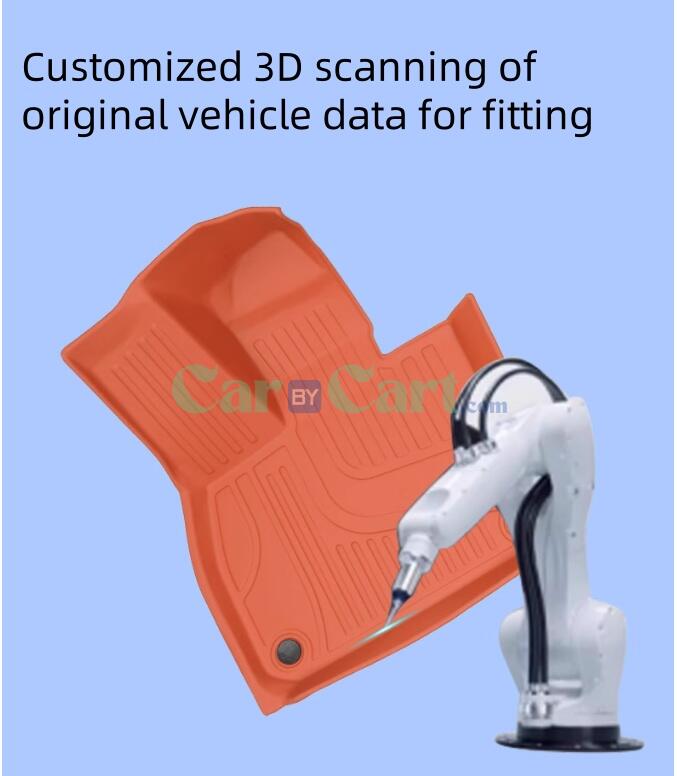 2024 Li Auto L7 TPE foot pad