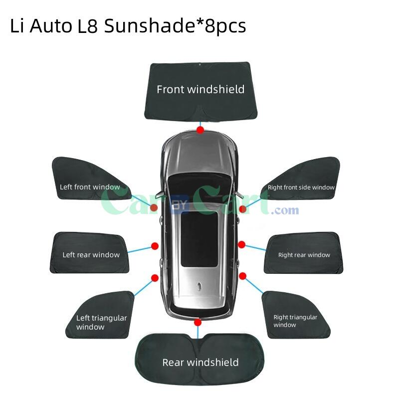 2024 Li Auto L8 Sunshade
