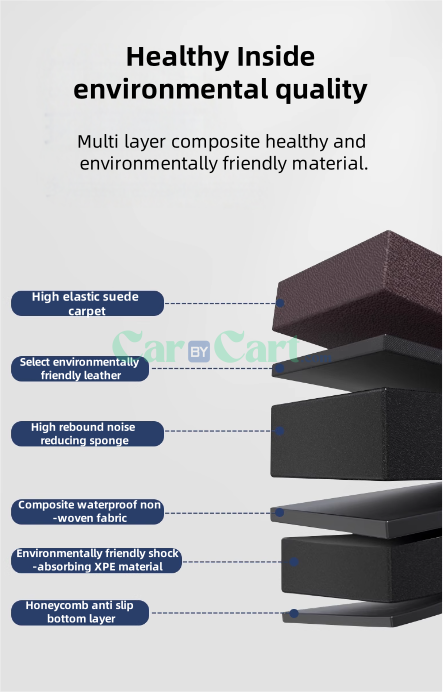 2024 Destroyer 05 Honor Floor mat