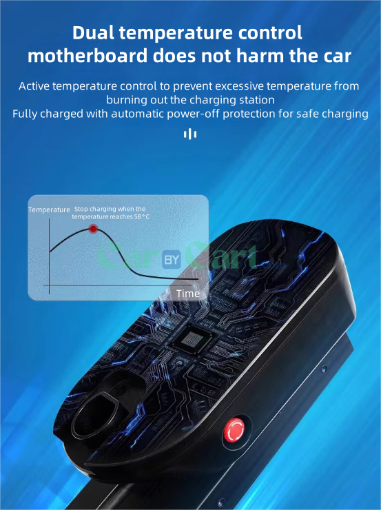 2024 Destroyer 05 Honor Car Charger