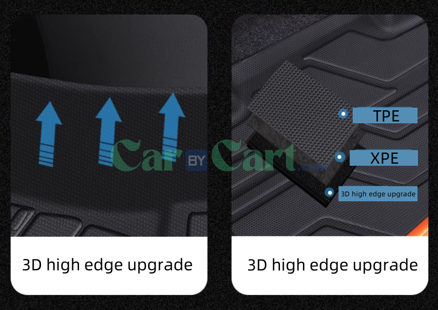 2025 BYD Sea Lion 07EV TPE+Shannis Foot Mat