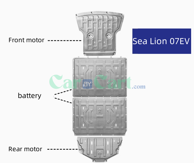 2025 BYD Sea Lion 07EV Front+battery+rear chassis guard