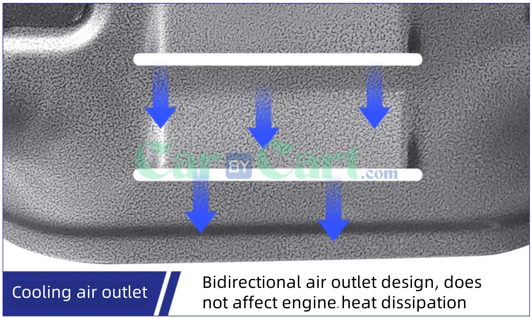 2025 بي واي دي أسد البحر 07EV بطارية أمامية وواقي هيكل خلفي.