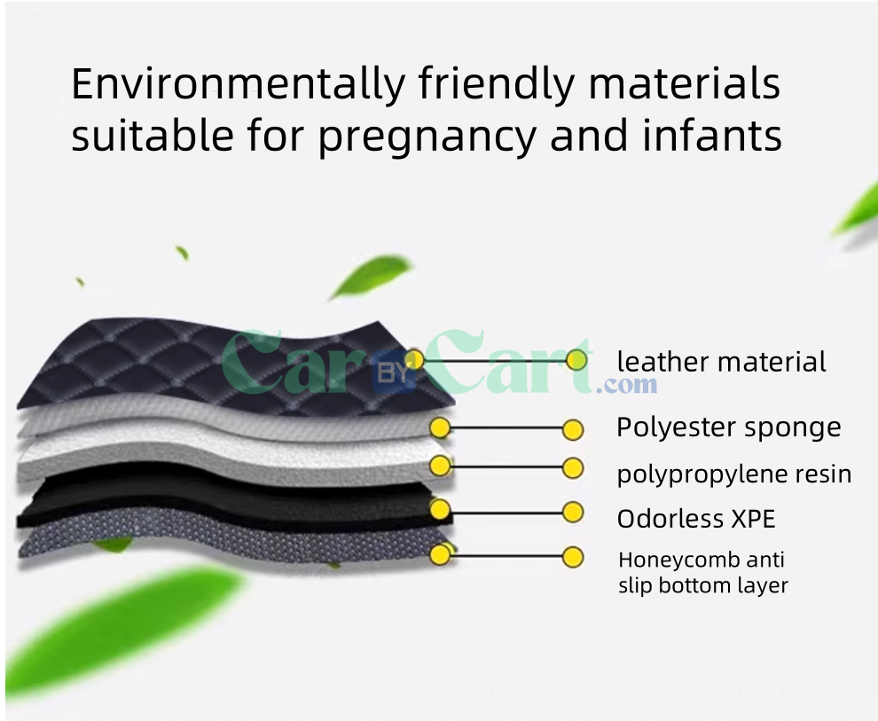 2025 BYD Sea Lion 05EV حصيرة صندوق نابا من الجلد.