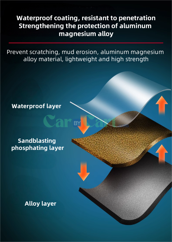 2024 Corvette 07 Honor Chassis Armor