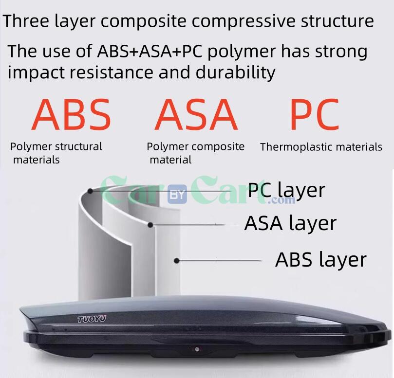 2025 Li Auto L7 900L car roof luggage compartment