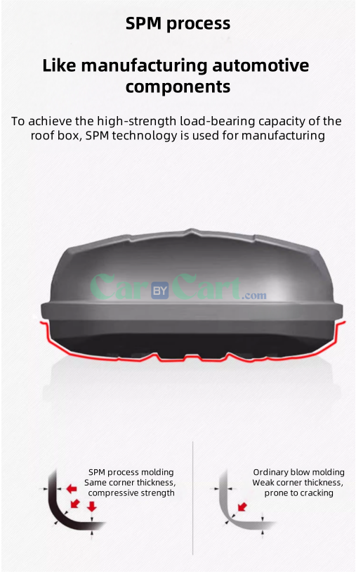 2024 Corvette 07 Honor Luggage Rack & Roof Top Cargo Box