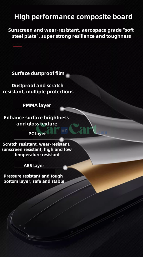2024 Corvette 07 Honor Luggage Rack & Roof Top Cargo Box