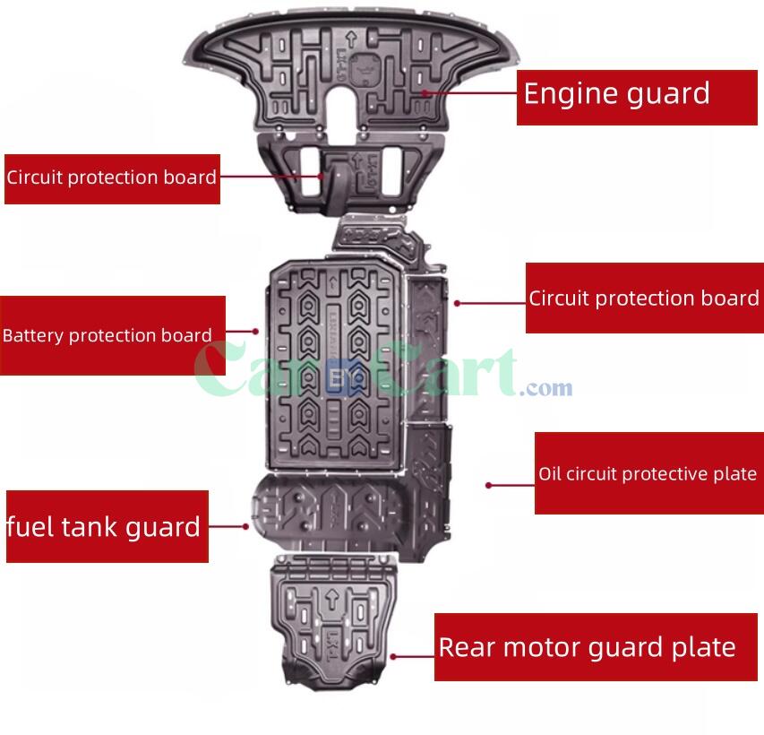 2025 Li Auto L7 3.5mm thick aluminum magnesium alloy chassis lower guard plate
