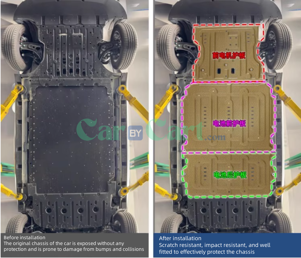 2025 BYD Dolphin Magnesium aluminum chassis guard plate