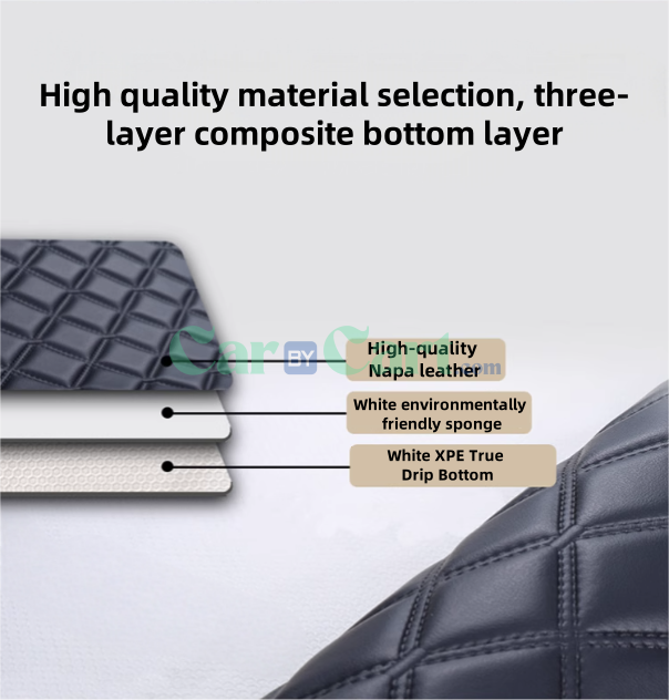 2025 Geely CowBoy Trunk mat