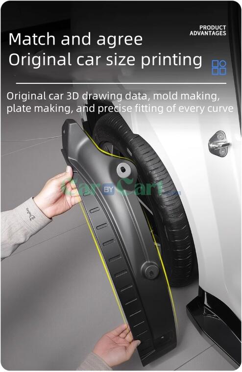 2025 LYNK&CO Z20 Rear door lining mudguard