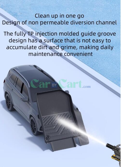 2025 LYNK&CO Z20 TPE foot pad