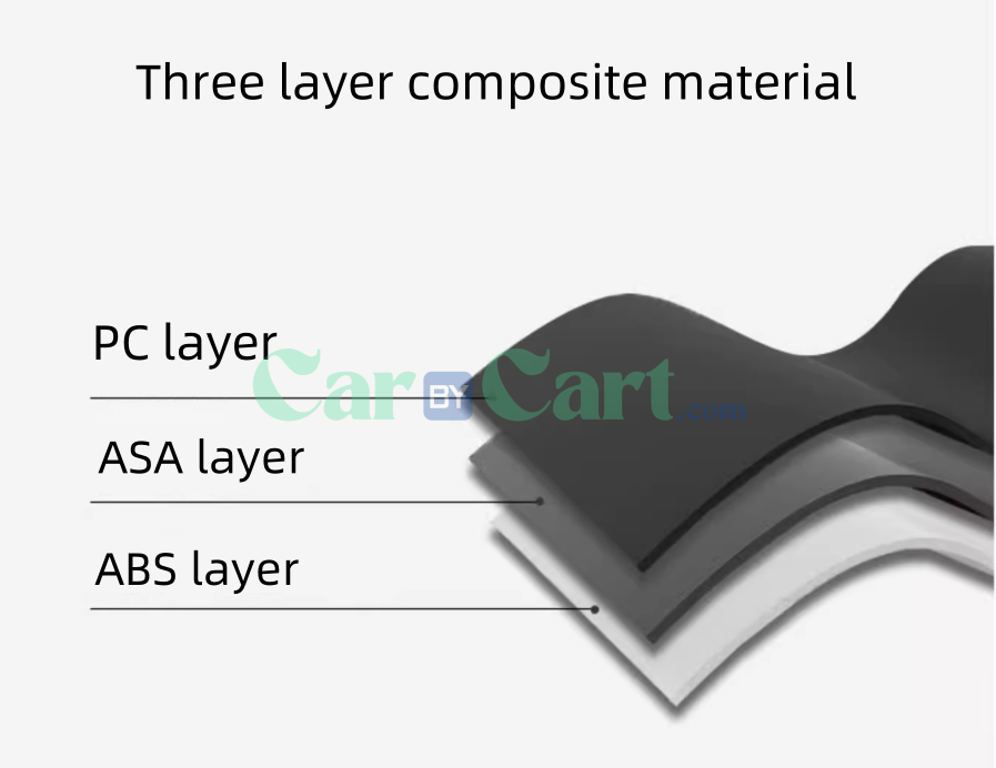 2025 BYD Dolphin 650L roof box