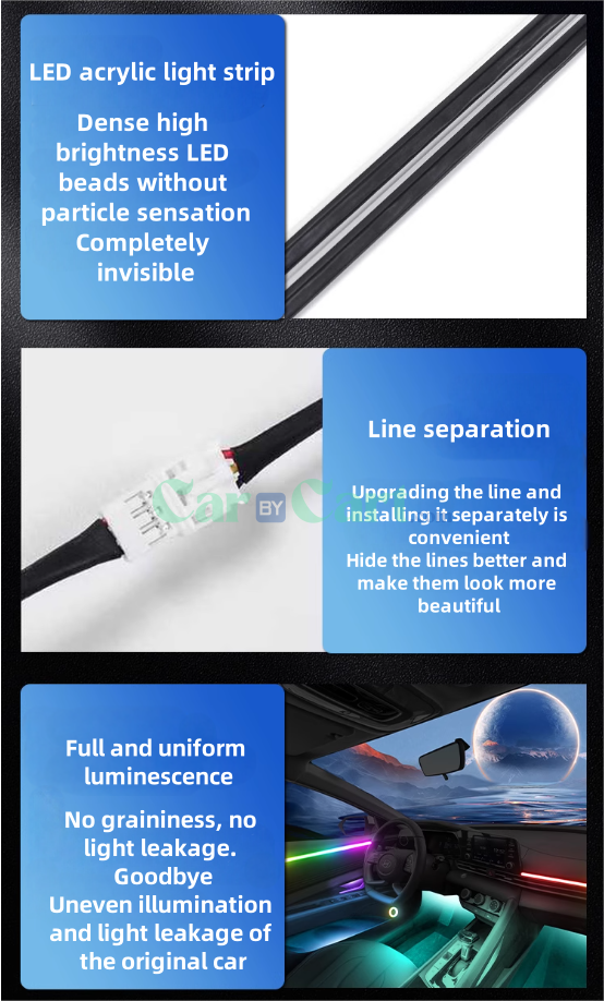 2025 Geely Emgrand Lhip Atmosphere Light