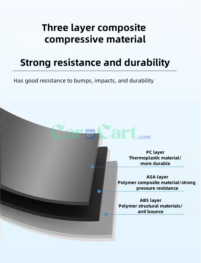 2025 جيلي XingRui L سقف صندوق شحن علوي وكروس