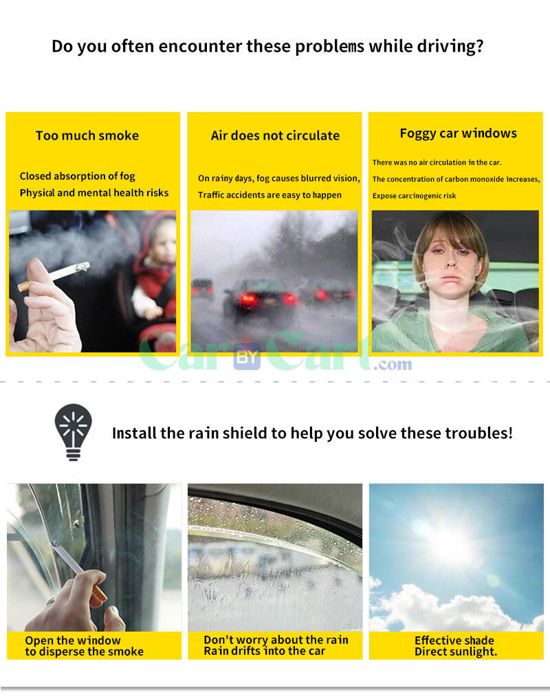 2024 Jetour L6 Window rain and sun visor